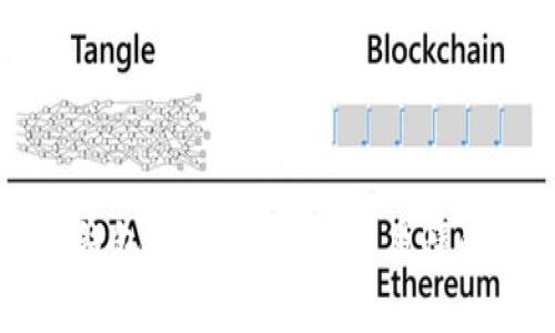 区块链数字钱包使用指南:简单易懂的操作与技巧