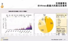   数字货币钱包价格解析：选择最具性价比的钱包