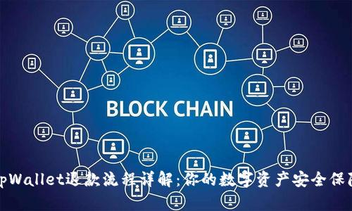 tpWallet退款流程详解:你的数字资产安全保障