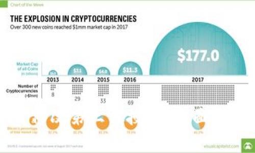 tpWallet如何修改第三方授权：全面指南与实用技巧