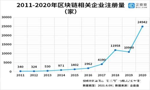苹果手机除了TP Wallet,值得一试的数字钱包应用推荐