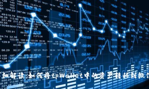 详细解读:如何将tpWallet中的资产转移到微信?
