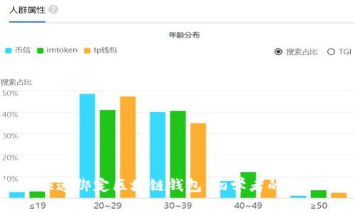 如何快速绑定区块链钱包:初学者的详细指南