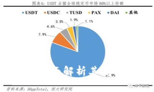 TP身份钱包安全吗?全面解析其安全性与使用注意事项