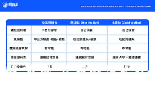 bianhao数字钱包借款次数及额度解析/bianhao

数字钱包, 借款次数, 额度分析/guanjianci

引言
随着技术的迅速发展，数字钱包逐渐成为现代金融生活中不可或缺的一部分。用户不仅可以通过数字钱包进行支付、转账、理财，甚至获取小额贷款。许多人对数字钱包所提供的贷款功能充满了疑问，尤其是“数字钱包可以贷几笔”的问题，成为了热门话题。

数字钱包的普及背景
根据最新统计数据，使用数字钱包的用户已达到数亿，而这一数字还在不断增长。人们的贷款需求愈发多样化，传统银行的门槛和手续繁琐使得越来越多的人转向数字钱包的贷款服务。这种转变不仅方便了借款人，同时也推动了金融科技的发展。

数字钱包的借款功能
数字钱包的借款功能多样，涉及的服务对象从个人到小微企业都涵盖在内。与传统贷款相比，数字钱包的借款形式更加灵活，操作便捷。用户在使用数字钱包申请贷款的时候，往往需要填写相关信息，系统会根据用户的信用评分、还款能力等综合评估后给出借款额度。

借款次数限制的原因
许多数字钱包平台对借款次数有所限制，主要原因有以下几点：
ul
   listrong风险控制：/strong数字钱包提供的贷款往往没有传统银行的严格审核机制，频繁借款可能导致借款人过度负债，提高违约风险。/li
   listrong信用体系：/strong为了维护平台的信用体系，控制借款人的借款次数成为一种必要的手段。借款次数的限制在一定程度上可以保护借款人，促进其理性消费。/li
   listrong平台政策：/strong各个数字钱包平台的政策不同，有些可能会根据用户的还款记录给予相应的借款次数或额度优惠。/li
/ul

可以贷几笔？
对于“数字钱包可以贷几笔”这一问题，没有一个确切的答案，因为这取决于多个因素：
ul
   listrong用户信用：/strong如果用户信用良好，可以获得更多的借款次数和额度。/li
   listrong平台规定：/strong不同的平台可能有不同的借款次数限制，有的要求较高，有的则相对宽松。/li
   listrong还款记录：/strong及时还款的用户通常能增加借款次数，从而提升在平台的信用度。/li
/ul

如何合理使用数字钱包借款
借款虽便利，但合理使用才能确保不陷入债务危机。以下是一些推荐的方法：
ul
   listrong明确借款目的：/strong在借款前必须明确资金使用的目的，确保能按时还款。/li
   listrong控制借款额度：/strong根据自己的还款能力选择合适的借款金额，避免因过度借款而增加负担。/li
   listrong及时还款：/strong如能按时还款，不仅能保护信用记录，还能提升未来借款的额度和便利性。/li
/ul

专家建议
对于有意使用数字钱包借款的用户，财务专家建议：
ul
   li认真选择数字钱包平台，了解其借款条款及费用，避免隐藏费用导致不必要的支出。/li
   li保持良好的信用记录，必要时向专业机构咨询，提高自身的信用评级。/li
   li学会财务规划，合理安排个人或家庭的开支，确保借款不会影响日常消费。/li
/ul

总结
对于很多人来说，数字钱包的借款功能为生活带来了便利，但在享受便利的同时，用户也应当对其借款次数和额度有所了解。最终，良好的借款习惯将帮助每位用户实现更好的财务管理。