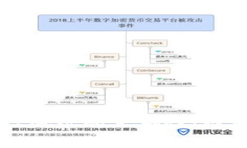 如何验证tpWallet地址的正确性:避免错误和常见问题