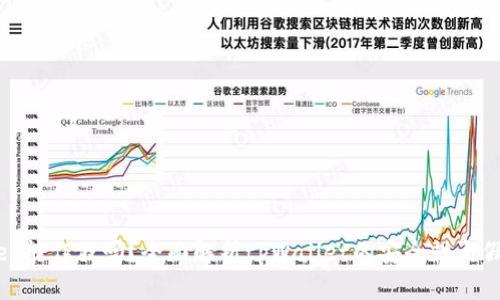 tpWallet能作假吗?全面解析tpWallet的安全性与假冒风险