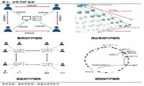 tpWallet提取手续费全面解析:如何计算及您的交易成本