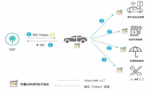 2023年最佳数字钱包推荐:便捷、安全的选择值得拥有