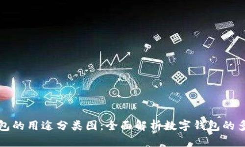 数字钱包的用途分类图:全面解析数字钱包的多种功能