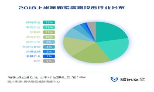 全面解析数字人民币钱包:您的数字支付新选择