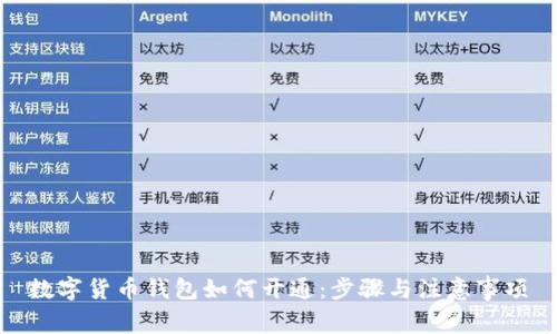 数字货币钱包如何开通:步骤与注意事项