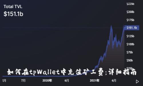 如何在tpWallet中充值矿工费:详细指南