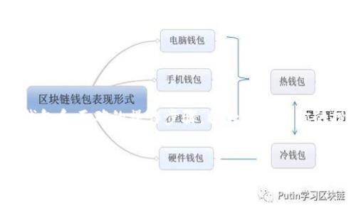   tpWallet如何轻松添加代币？全面指南为你解答 / 
 guanjianci tpWallet, 添加代币, 加密货币 /guanjianci 

什么是tpWallet？
在加密货币盛行的今天，选择一款合适的钱包显得尤为重要。tpWallet因其简单易用和多样化的功能而受到了广泛的欢迎。作为一款去中心化的钱包，tpWallet不仅支持多种加密货币，还具备用户友好的界面，更加符合大众的需求。对于许多新手来说，了解如何在tpWallet中添加代币，显得非常重要。

tpWallet的特点及优势
在进入具体的添加代币流程之前，有必要先了解tpWallet的一些主要特点。首先，tpWallet支持多链资产，可以方便地存储以太坊、波场、币安智能链等多种不同的区块链资产。其次，用户可通过简单的操作完成代币的添加，无需复杂的步骤，让用户体验更加顺畅。此外，tpWallet还提供了一系列的安全防护措施，确保用户资产的安全性。这样的多重保障，使得tpWallet成为许多加密货币投资者的首选。

如何在tpWallet中添加代币？
接下来我们将详细介绍在tpWallet中添加代币的具体步骤。尽管这个过程看起来可能比较复杂，但其实只需几个简单的步骤，便可轻松完成。

h4步骤一：打开tpWallet/h4
首先，你需要在你的移动设备上打开tpWallet应用。确保你的钱包已成功创建并且完成了首次的设置。这一阶段需要你输入自己设定的密码，确保安全无忧。

h4步骤二：访问‘添加代币’选项/h4
在主界面，你会看到许多不同的功能选项。通常来说，‘资产’、‘交易’、‘市场’等标签都会在主菜单中有所显示。在所有选项的下方会有一个“添加代币”或“代币管理”的按钮，你只需点击进入即可。

h4步骤三：选择你想要添加的代币/h4
在“添加代币”页面中，系统会列出当前tpWallet支持的各种代币。这里的代币种类繁多，包括知名的比特币、以太坊等主流币种，也有许多新兴的项目代币。如果你希望添加一个不在列表中的代币，也可以通过输入对应合约地址来完成。

h4步骤四：确认添加的代币信息/h4
在选择好代币之后，系统会要求你确认代币的相关信息，比如代币名称、合约地址、符号以及小数位数等。务必准确无误地完成这一环节，错误的信息可能导致你无法成功添加代币。确认无误后，点击“添加”或“确认”按钮，过程就完成了。

h4步骤五：查看添加的代币/h4
完成以上步骤后，你可以返回到主界面，查看你的资产列表。你会发现刚刚添加的代币已出现在列表中。此时，你可以随时查看该代币的余额及历史交易记录，方便管理。

常见问题反馈
在使用tpWallet添加代币的过程中，用户可能会遇到一些常见问题。以下是针对这些问题的解答，希望能够帮助到你。

h41. 如果找不到我想要的代币怎么办？/h4
如果你的代币不在tpWallet支持的列表中，你可以尝试查找该代币的合约地址，并手动添加。在“添加代币”的页面中，输入正确的合约地址即可完成添加。

h42. 为什么我添加的代币没有显示在资产中？/h4
这种情况通常是因为合约地址输入错误。请返回检查你输入的合约地址是否有误，确保其准确无误。同时，确保你已连接到正确的区块链网络。

h43. 添加代币需要支付手续费吗？/h4
在tpWallet中添加代币通常不需要支付额外的手续费，但在进行转账或交易时，区块链网络可能会要求支付网络费。具体的费用可以在交易过程中查看。

总结
通过以上的详细介绍，相信你已经掌握了如何在tpWallet中添加代币的方法。若你在使用过程中遇到任何问题，可以参考此文，或者去tpWallet的官方社区寻求帮助。总之，选择合适的钱包和正确的操作步骤，将大大提高你的投资体验，让你能够更好地管理你的资产。如果你希望进一步了解加密货币的市场动态、小技巧或其它信息，保持关注，进一步丰富你的知识储备，助力你的投资之路。

附录：tpWallet的未来发展趋势
加密货币市场发展迅猛，tpWallet作为其中的一部分，无疑也在进行着不断的创新和。未来，我们或许能看到更多的新功能上线，比如更智能的代币管理方案、跨链交易支持、甚至与DeFi或NFT领域的联动合作。对于每一位加密货币投资者来说，掌握好钱包的使用技巧和市场动态，将有助于他们在这个快速变化的世界中立于不败之地。希望本指南能够为你提供实用的信息，助你在加密货币的世界中畅游无阻。