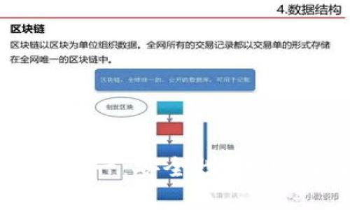 全球区块链钱包排名第一：安全性、易用性与功能的完美结合