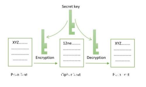如何解决区块链钱包无法登陆问题：详细指南与技巧