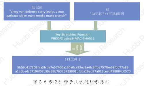 
解决tpWallet在苹果手机闪退问题的终极指南