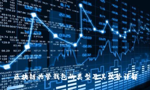 区块链共管钱包的类型及其优势详解