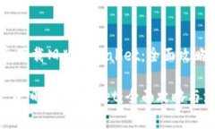 # 如何安全下载旧版tpWallet：全面攻略与注意事项