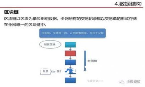 如何高效使用红包数字钱包：全面指南