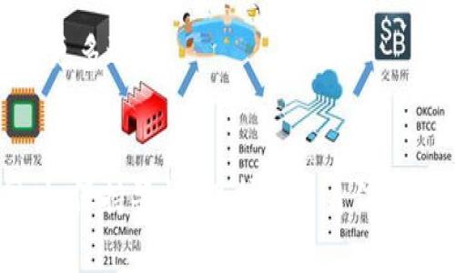    如何开通央行数字钱包，详细步骤与注意事项解读  / 
 guanjianci  央行数字钱包, 开通流程, 数字货币  /guanjianci 

 什么是央行数字钱包？ 
 央行数字钱包指的是由中国人民银行推出的一种电子钱包，旨在实现日常交易、支付等金融服务的数字化。随着数字货币的崛起，这种创新的支付方式越来越受到人们的关注。中央银行数字货币（CBDC）的出现，不仅有助于提高交易效率，还将促进青少年、老年人、忙碌的上班族等社群的财务管理更加便捷。 

 开通央行数字钱包的前置条件 
 在开通央行数字钱包之前，首先您需要满足一些基本条件。所有用户需年满18岁；同时，申请者需具备有效的身份证件，例如居民身份证或者护照。此外，注册数字钱包的设备需要在安全的环境下进行，以确保用户信息的保护。 

 如何开通央行数字钱包？ 
 开通央行数字钱包的具体流程如下，跟随这些步骤，您将能够顺利完成注册。 

h4 第一步：下载官方应用程序 /h4
 首先，您需要在手机应用商店中搜索并下载“央行数字货币钱包”App。该应用由中国人民银行官方推出，确保了安全性和可靠性。 

h4 第二步：注册账户 /h4
 打开应用后，点击“注册”按钮，您需要输入相关个人信息，例如手机号码、身份证号等。请务必输入准确的信息，以确保后续身份验证的顺利。此外，手机号码是与您的数字钱包账户绑定的，所以务必使用常用号码。 

h4 第三步：身份验证 /h4
 完成信息填写后，系统会要求您进行身份验证。这一步骤可能会要求您拍摄身份证的反面和正面，系统将自动识别。为了防止信息盗用，务必在良好的光线下拍摄，确保信息清晰可见。 

h4 第四步：设置密码 /h4
 在身份验证通过后，您需要设置登录密码和支付密码。选择一个复杂且不易被猜测的密码，确保账户的安全。结合字母、数字和特殊符号的组合是一个不错的选择。 

h4 第五步：阅读并同意用户协议 /h4
 在完成上述步骤后，您需要仔细阅读并同意用户协议。了解数字钱包的功能以及可能的风险，将有助于以后安全使用。 

h4 第六步：启动使用数字钱包 /h4
 注册完成后，您可以通过E-Wallet的首页进行操作。在此页面上，您可以选择充值、转账、支付等功能。每次使用前，请确认您的账户安全设置正常。 

 开通央行数字钱包后的注意事项 
 开通央行数字钱包后，有几个重要的注意事项需要用户铭记。 

h4 保护个人信息 /h4
 不要轻易分享您的密码、验证码等敏感信息。任何时候都要对电子设备保持警惕，防止信息泄露。尤其是在公共场合使用时，应尽量避免他人窥视。 

h4 定期更新密码 /h4
 定期更换密码可以有效提高安全性。在登录账户时，如果检测到异常登录情况，建议及时更改密码。把定期更新密码当作一项习惯，有助于维护账户安全。 

h4 留意交易记录 /h4
 建议用户定期查阅交易记录，确保每笔交易都是自己进行的。如果发现可疑的交易，务必立即联系客服进行处理。 

h4 熟悉常见骗局 /h4
 了解常见的与数字钱包相关的诈骗手法。例如，如果有人通过电话、短信等联系您，声称需要确认身份信息、账号登录等，要提高警惕。一旦怀疑受骗，应立即报警。 

 央行数字钱包的功能与优势 
 央行数字钱包不仅提供了基本的支付功能，还具备多种便利服务。除了安全高效的资金转移外，还有账单管理、消费分析、理财等功能。 

h4 高效便捷的支付体验 /h4
 使用央行数字钱包支付，您可以实现快速结算。不论是在线购物、线下消费、还是朋友间互相转账，一键操作，大大节省了时间，提升了生活便利性。 

h4 透明的财务管理 /h4
 数字钱包提供交易记录查询功能，可轻松掌握自己的资金流向。这种透明性将有助于用户制定更合理的消费计划。 

h4 提供理财服务的潜力 /h4
 未来，央行数字钱包可能会与理财产品结合，用户可以更便捷地管理自己的投资。这种新兴的方式将改变传统的财富管理模式，为用户提供更多选择。 

 结论 
 总之，央行数字钱包的开通过程相对简单，具备多个实用功能。通过本文所述的步骤与注意事项，用户将可以顺利开通并使用数字钱包。同时，保持警惕，保护好自身信息，便可享受更安全、高效的数字金融服务。对于追求更便捷生活方式的您，央行数字钱包无疑是未来数字时代的重要一步。 