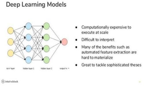 如何撤回tpWallet中的资金池？完整指南与步骤解析