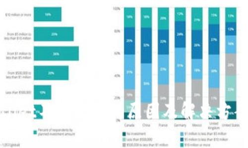 tpWallet不能交易的原因及解决方案详解