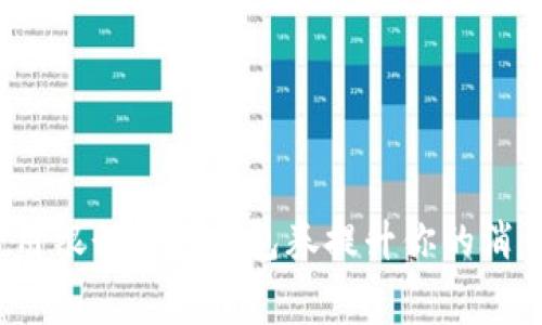 如何使用银行数字钱包券提升你的消费体验？