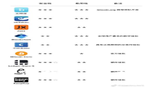 tpWallet旷工费充值指南：轻松管理你的加密资产
