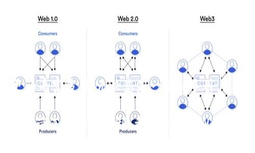    tpWallet如何添加弓箭手？完整指南与技巧  / 

 guanjianci  tpWallet, 添加弓箭手, 数字钱包  /guanjianci 

引言
在加密货币逐渐渗透我们日常生活的今天，钱包的功能和应用逐步丰富，tpWallet作为一款备受关注的数字钱包应用，承载着用户多样化的需求。在tpWallet中，添加弓箭手这一功能使得钱包不仅仅局限于数字货币的存储，还增加了游戏化的元素。了解如何添加弓箭手，能让您在使用tpWallet时更加得心应手，增强用户体验。

tpWallet的基本功能概述
tpWallet是一个多功能的数字钱包，旨在为用户提供安全可靠的加密资产管理方案。通过该应用，用户可以方便地进行数字货币的存储、转账、交易及管理。同时，tpWallet也集成了一些有趣的游戏化元素，例如弓箭手的添加和管理。这种创新的方式，使得数字资产的管理过程变得更加轻松有趣，同时也丰富了整体的使用体验。

什么是弓箭手？
在tpWallet的生态系统中，“弓箭手”是一种虚拟角色，它们不仅可以用于可视化用户的资产管理，还可以参与到一些趣味性活动中。用户可以利用弓箭手进行挑战、赚取奖励，甚至提升其在数字资产管理中的效率。简单来说，弓箭手为您的钱包添增了些许乐趣。

添加弓箭手的步骤
添加弓箭手的过程并不复杂。以下是详细的步骤指南，帮助您顺利添加弓箭手，提升使用tpWallet的乐趣和功能：

ol
listrong下载安装tpWallet：/strong如果您尚未安装tpWallet，请前往官方渠道下载并安装最新版本的应用。确保您的设备满足系统要求，以便顺畅运行。/li
listrong注册或登录账户：/strong打开tpWallet后，您需要根据提示注册一个新账户或登录已有账户。请确保使用的账户安全，记录好相关的私钥和密码。/li
listrong进入弓箭手管理界面：/strong在主界面中，找到“弓箭手”或“角色管理”部分，通常会在菜单栏中明显显示。点击进入弓箭手管理界面。/li
listrong选择添加弓箭手：/strong在弓箭手管理界面中，您将看到已有的弓箭手列表及一个“添加”按钮。点击该按钮以开始添加新角色。/li
listrong选择弓箭手类型：/strongtpWallet可能提供多种类型的弓箭手可供选择。您可以根据个人喜好选择自己想要添加的角色。每个角色可能会有不同的技能和用途。/li
listrong确认添加：/strong在选择完弓箭手之后，您会看到相关的确认页面。确保信息无误，确认添加。当操作完成后，您将看到新添加的弓箭手出现在列表中。/li
listrong进行角色升级：/strong添加成功后，可以通过完成任务、参与活动或合成来提升弓箭手的能力，增强其在管理资产方面的表现。/li
/ol

弓箭手的使用技巧
通过tpWallet的弓箭手，用户不仅能够增添乐趣，还能在资产的管理中获得额外的收益。下面是一些实用的使用技巧，帮助您充分利用弓箭手的功能。

ul
listrong定期参与活动：/strongtpWallet会不定期举行活动，用户可以通过参与来获得丰富的奖励，例如升级材料或其他稀有资源。定期查看系统通知，积极参与这些活动。/li
listrong合理分配资源：/strong在提升弓箭手的过程中，合理分配资源是至关重要的。一定要根据您每个弓箭手的技能特点来配置资源，从而最大化其能力。/li
listrong利用弓箭手进行交易：/strong一些特殊的弓箭手可能具备交易加速的能力，利用这些弓箭手，可以在交易时获得更高的效率，节省您的时间。/li
/ul

常见问题解答
在使用tpWallet的过程中，用户常常会遇到一些问题。以下是一些常见问题及其解答，供您参考：

h41. 如何删除已添加的弓箭手？/h4
在弓箭手管理界面，选择您想要删除的弓箭手，通常可以找到“删除”或“移除”按钮。请注意，删除后数据将无法恢复。

h42. 如果找不到弓箭手管理界面，该怎么办？/h4
请确保您使用的是最新版的tpWallet，界面有可能会有所更新。如果仍找不到，可以尝试重新启动应用，或查阅官方帮助文档。

总结
通过本文的介绍，相信您对如何在tpWallet中添加弓箭手有了全面的了解。这一功能不仅为数字钱包增添了趣味性，也让资产管理的过程变得更为丰富多彩。无论您是一位新手用户，还是一位经验丰富的数字资产持有者，合理利用这种游戏化元素，都能提升使用体验，享受更多乐趣。

加入弓箭手的行列，开启您使用tpWallet的新篇章吧！通过简单的步骤，您将能够在数字资产管理中找到乐趣，提升管理效率，同时享受到数字钱包带来的各种便利。希望您在tpWallet的旅途中，一路顺风，收获满满。