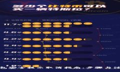 数字钱包安全提示取消指南：步骤与注意事项