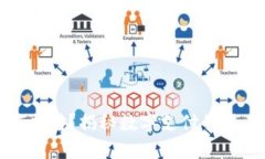 数字钱包限额如何应对？揭秘数字支付的潜在风