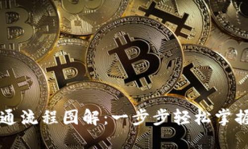 区块链钱包开通流程图解：一步步轻松掌握数字资产管理