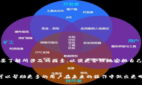ok交易所提现到tpWallet需要多长时间？全面解析时间节点与影响因素

ok提现, tpWallet提现时间, ok交易所/guanjianci

引言
在数字货币迅速发展的大背景下，如何高效安全地进行资产转移成为用户越来越关心的话题。尤其是在提现环节，时间的长短直接影响到了用户的资金流动和投资决策。本文将深入探讨从ok交易所提现至tpWallet的时间需求，以及可能影响这一过程的因素。

ok交易所概述
ok交易所是一家知名的数字货币交易平台，致力于为用户提供安全、稳定的交易环境。用户在这里可以进行多种数字资产的交易和投资，包括比特币、以太坊等主流数字货币。ok交易所的安全性和易用性受到广泛认可，成为了许多投资者的首选平台。

tpWallet介绍
tpWallet是一款专为数字资产管理设计的钱包，它支持多种加密货币，并提供了安全、便捷的资产管理服务。tpWallet凭借其友好的用户界面和强大的功能吸引了越来越多的用户。无论是存储、转账还是交易，tpWallet都力求为用户提供最佳的体验。

提现的基本流程
在讨论提现时间之前，有必要了解从ok交易所提现至tpWallet的基本流程。这一流程通常包括以下几个步骤：
ol
  li登录ok交易所账户/li
  li选择“提现”选项/li
  li输入提取金额和tpWallet的地址/li
  li确认提现信息及收取的手续费/li
  li提交申请/li
/ol
以上便是提现的基本流程，用户在进行操作时务必确保所有信息的准确无误，以避免不必要的损失。

提现时间的估算
从ok交易所提现到tpWallet的时间主要受以下几个因素的影响：
ul
  listrong网络拥堵情况：/strong在区块链网络遇到拥堵时，交易确认的时间可能会延长，这直接影响了提现的时间。/li
  listrong交易所处理时间：/strongok交易所自身的处理速度也会影响到提现时间。如果交易所的服务器繁忙，处理时间可能会有所延迟。/li
  listrong选择的提现方式：/strong不同的提现方式（如普通提现与快速提现）所需的时间也不同，快速提现通常会更快完成。/li
/ul
一般来说，从ok交易所提现到tpWallet的时间在30分钟到几小时之间，但在特殊情况下可能会更长。了解这些因素后，用户在进行提现时能够更好地规划自己的资金安排。

如何提升提现的效率
为了确保提现过程的顺利进行，用户可以采取一些措施来提高提现效率：
ul
  listrong避开高峰时段：/strong在交易所的使用高峰期（如市场波动期间），用户最好避开提现，以避免网络拥堵。/li
  listrong提前设置地址：/strong在提现前，可以提前设置tpWallet的地址，减少操作时间。/li
  listrong留意手续费：/strong不同的提现方式收取的手续费不同，用户可以根据自己的需求选择最适合的提现方式。/li
/ul
通过这些小技巧，用户可以在提现过程中省去宝贵的时间，确保资金的快速到位。

常见问题解答
在提现过程中，用户可能会遇到一些常见问题，以下是一些常见问题及其解答：
ul
  listrong问题：提现申请提交后可以取消吗？/strongbr
  答：一般情况下，提现申请提交后无法取消，请用户在提交前再次确认信息。/li
  
  listrong问题：提现到账但数量不对，怎么办？/strongbr
  答：如果出现这种情况，用户应立即联系ok交易所客服进行核实，确保资金安全。/li
  
  listrong问题：提现时手续费多少？/strongbr
  答：手续费根据不同的提现方式而不同，具体费用请参照ok交易所相关页面。/li
/ul

总结
总体而言，从ok交易所提现至tpWallet的时间在正常情况下是相对可控的，通常在30分钟到几小时之间。用户在操作前要了解所涉及的因素，以便更合理地安排自己的资产。这不仅能够提升提现效率，还能增强用户的整体体验。希望本文能够为您的提现操作提供实质性的帮助和指导。

后记
随着数字货币的不断发展，了解提现过程中的每一个细节对于投资者来说都是至关重要的。我们希望通过这样的解析，可以帮助更多的用户在未来的操作中做出更明智的决策。