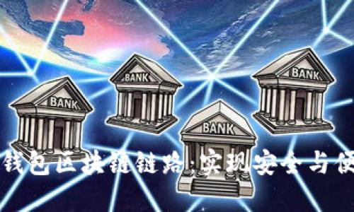如何设置虚拟钱包区块链链路：实现安全与便利的终极指南
