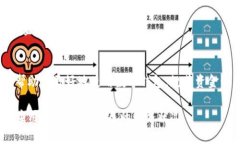数字钱包余额上限：你需要知道的一切数字钱包