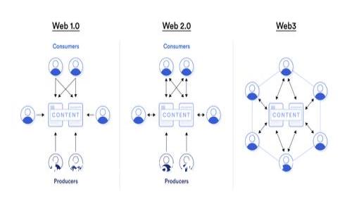 如何在tpWallet中安全导出私钥
