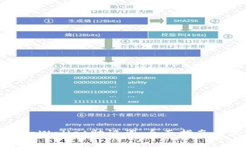 如何找回tpWallet助记词：全面指南与实用技巧