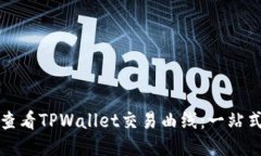 如何查看TPWallet交易曲线：一站式指南