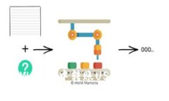 如何在tpWallet中转账USDT：详细步骤解析
