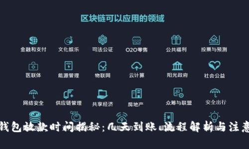 数字钱包放款时间揭秘：几天到账、流程解析与注意事项