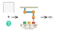 如何为苹果8手机设置钱包密码，保护您的隐私和