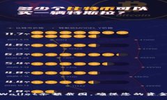 如何轻松获取tpWallet余额截图，确保您的资金安全