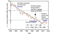 抖音钱包如何实现安全加密？快速掌握保护个人