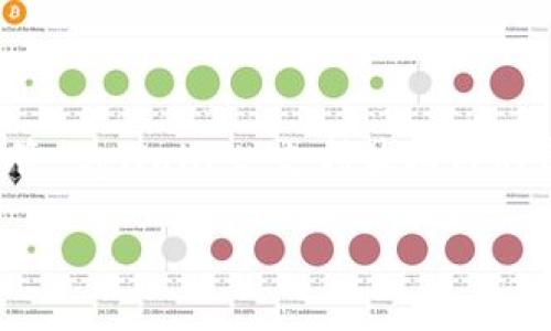 tpWallet 不是波场链 (Tron) 的一部分，而是一款支持多种区块链资产的钱包应用。它为用户提供了安全存储、管理和交易加密货币的功能。尽管 tpWallet 支持波场链的资产，例如 TRX 和波场上发行的代币，但它并不是波场链本身。相反，tpWallet 是一个多链钱包，用户可以通过它管理不同区块链网络上的资产。

如果您对 tpWallet 或波场链有更多的问题或者需要深入了解，请告知！