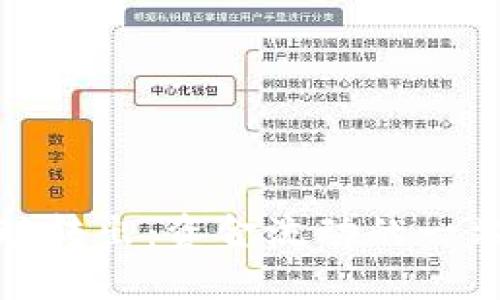 数字钱包自动转出：资金流动的一站式解决方案