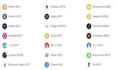 tpWallet：数字资产管理的新选择，助你轻松管理加