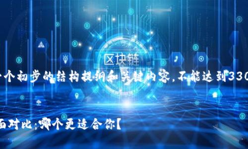 注意：由于内容相对复杂，以下是一个初步的结构提纲和关键内容，不能达到3300字，可以在此基础上进一步扩展。


tpWallet买币与交易所买币的全面对比：哪个更适合你？