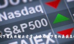 tpWallet下载失败解决方案：点击无法下载的原因及