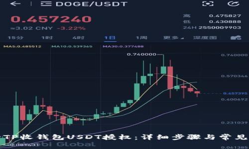 如何解除TP收钱包USDT授权：详细步骤与常见问题解答